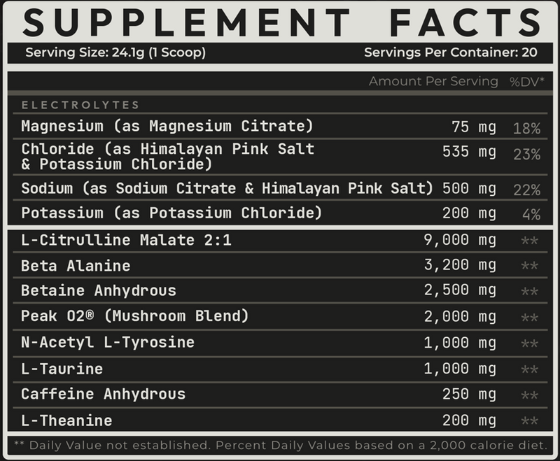 IGNITE Pre-Workout Supplement Facts panel showing all ingredient doses